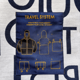 Louis Vuitton Blue & White Galaxy Packable Jacket - Morely TrendsLouis Vuitton Type here:)