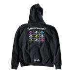 Chrome Hearts Black Multicolor Foti Zip Up Hoodie - Morely TrendsChrome Hearts Type here:)