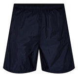 Prada Re-Nylon Swim Shorts