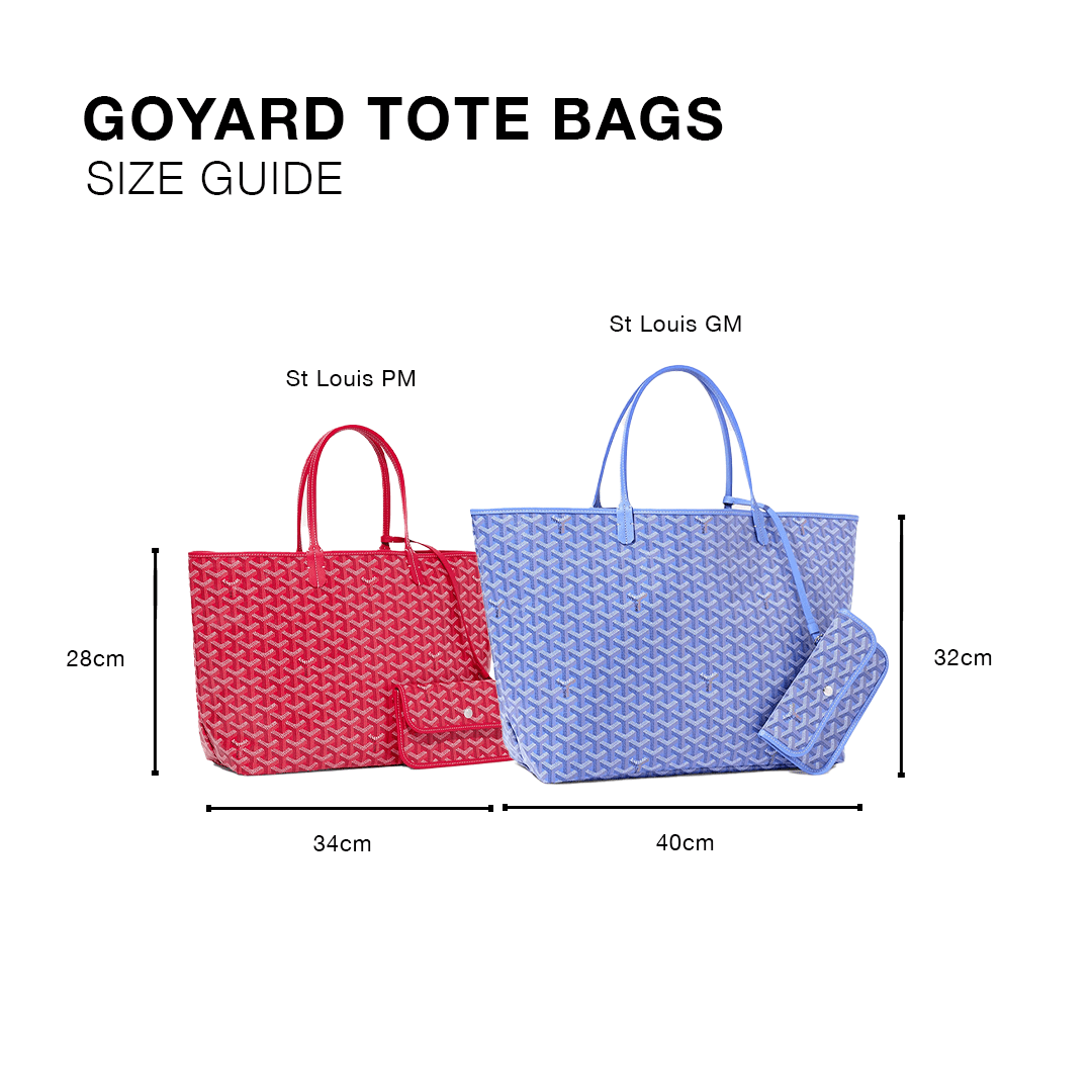 Goyard Saint Louis PM Tote Bag Yellow - Morely TrendsGoyard Type here:)