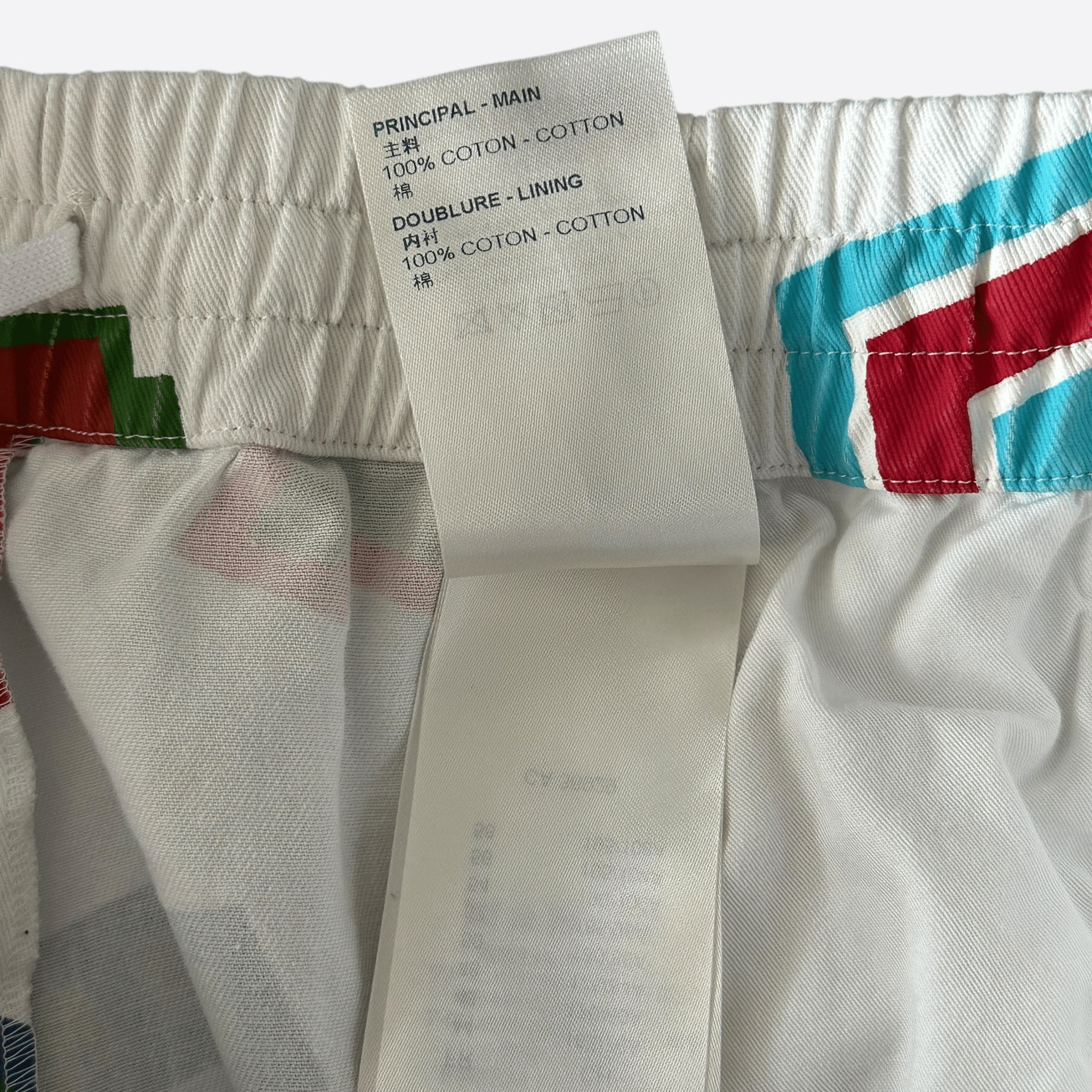 Louis Vuitton NBA White Multicolor Letter Shorts - Morely TrendsLouis Vuitton Type here:)